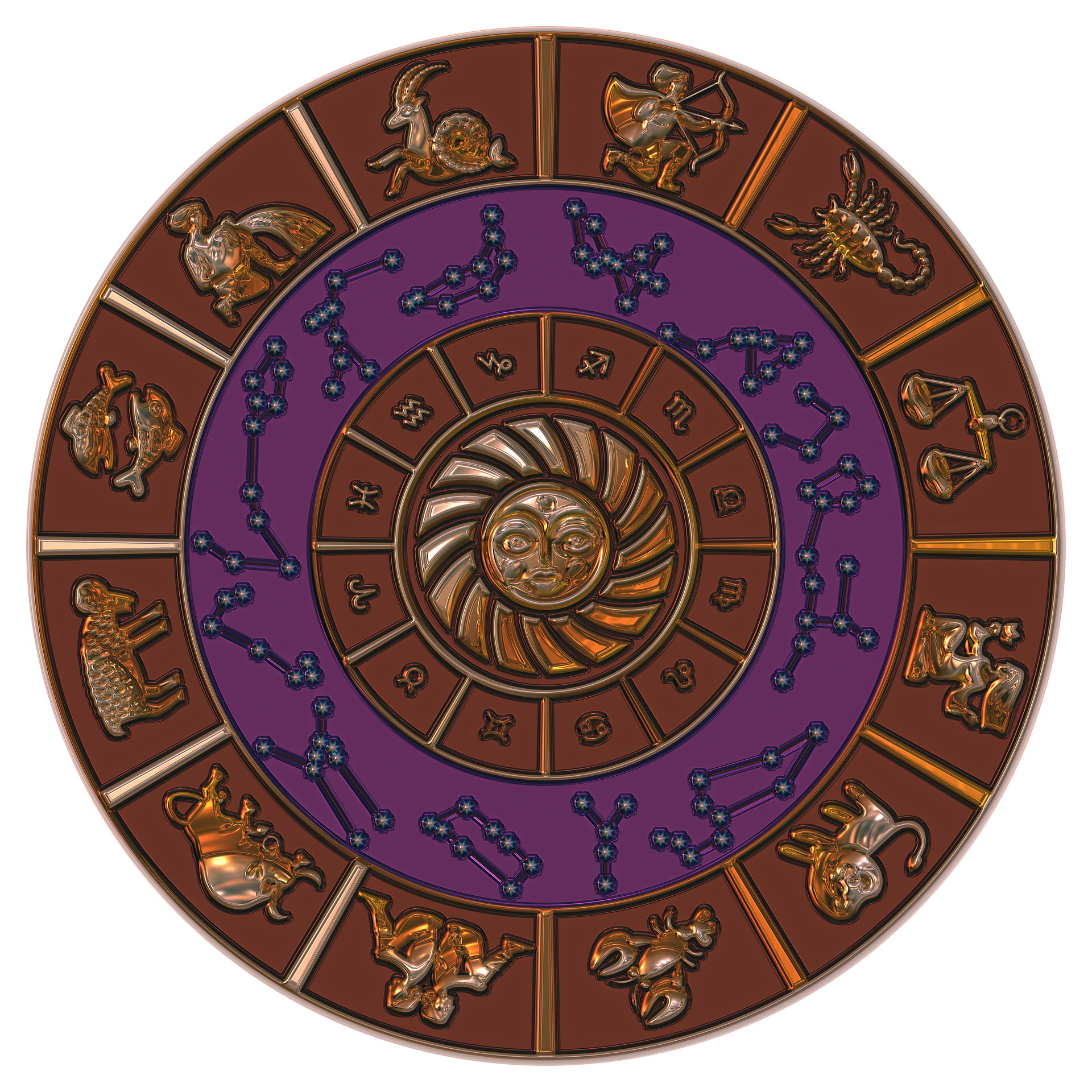 Zodiac Sign